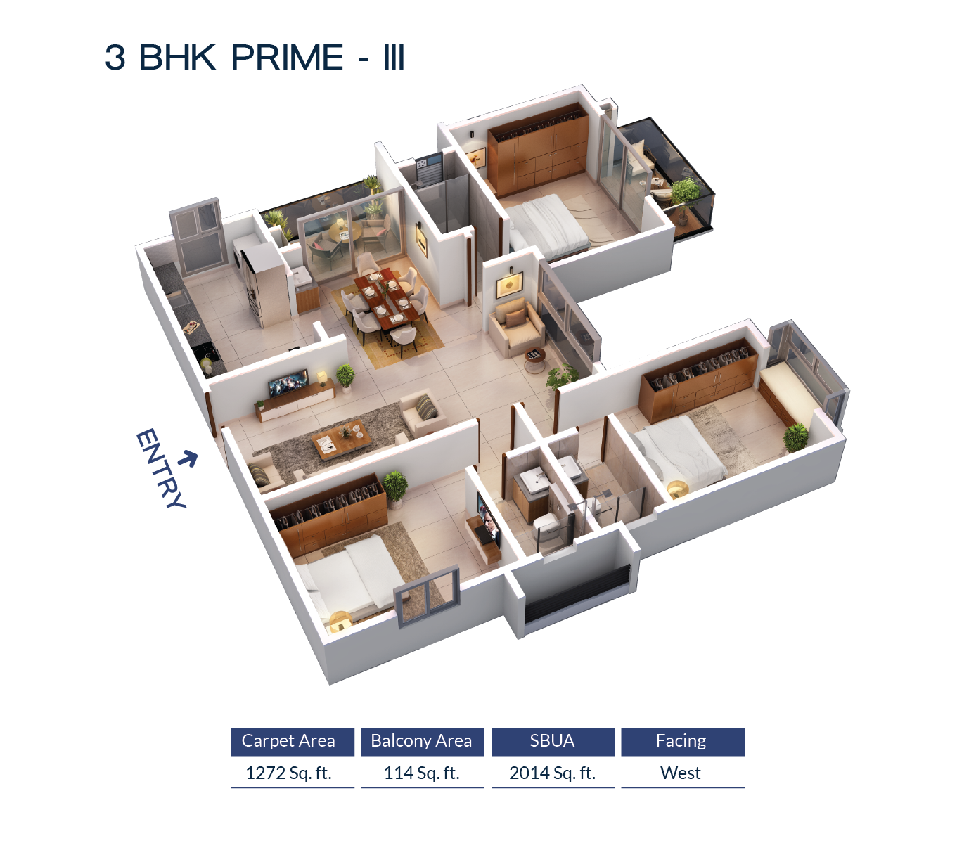 Prime Unit Plan 3